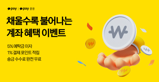 카카오페이증권 제공.